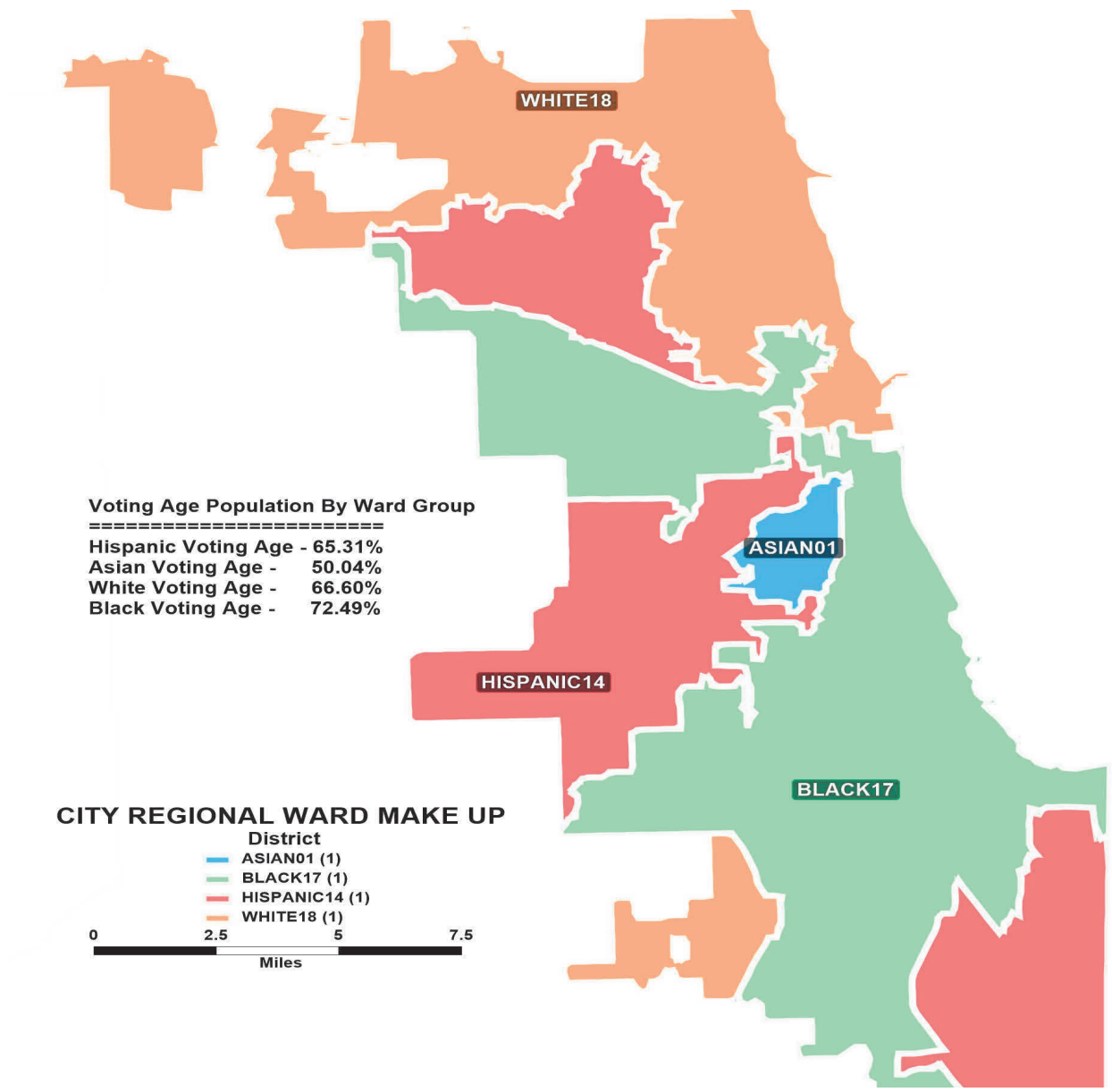 Black redistricting